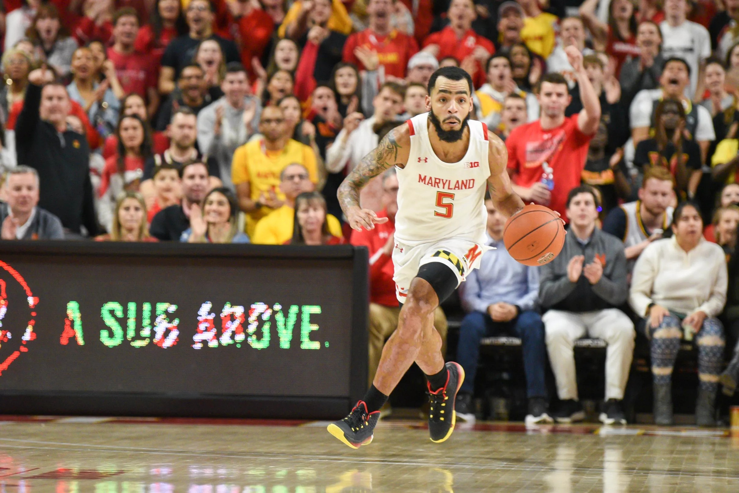 No. 9 Maryland men’s basketball vs Nebraska preview