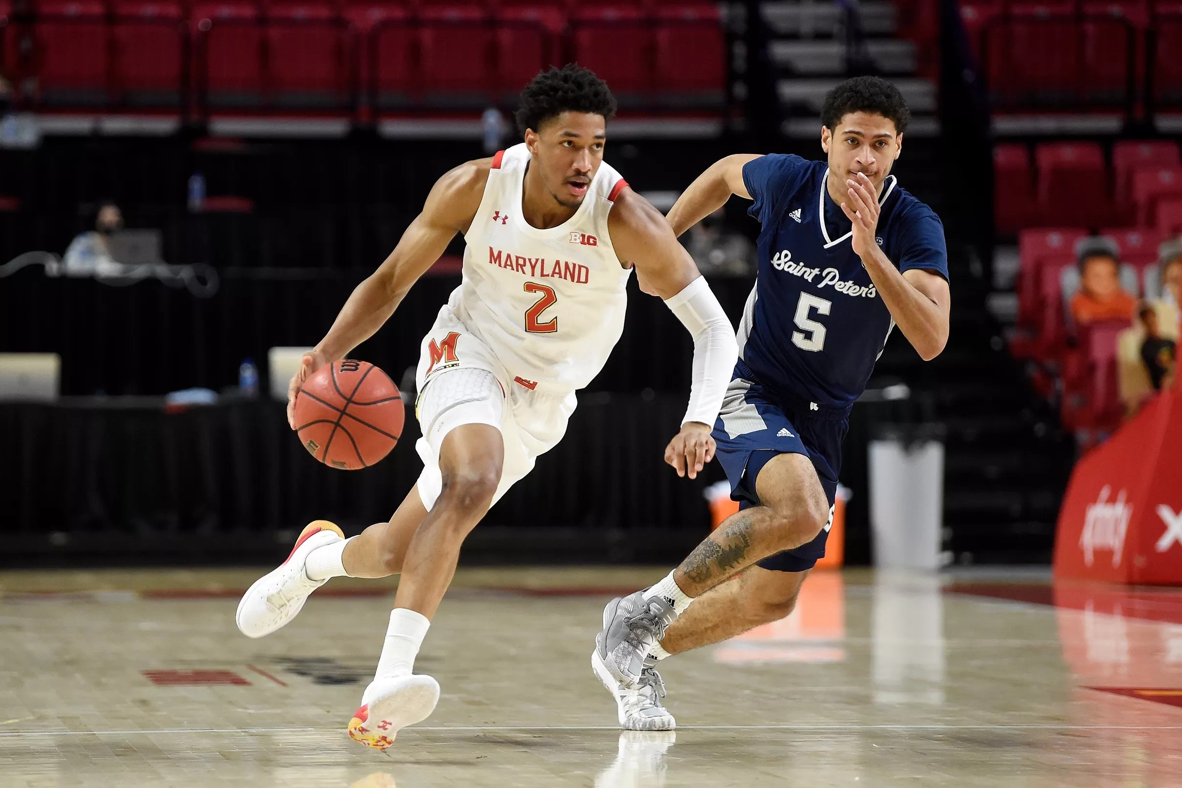 How To Watch Maryland Men’s Basketball Vs No. 21 Rutgers