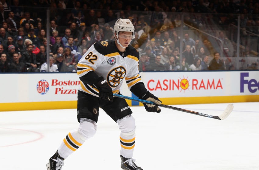 Boston Bruins Top 5 Prospects Heading into 2021