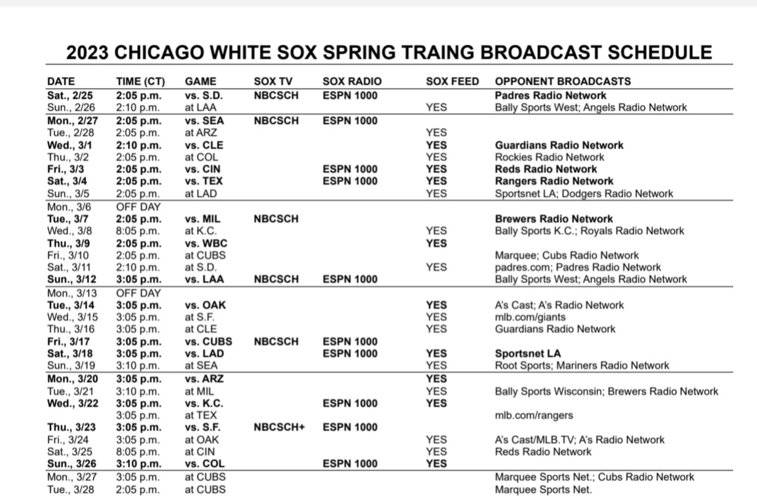 The 2023 White Sox Spring Training broadcast schedule