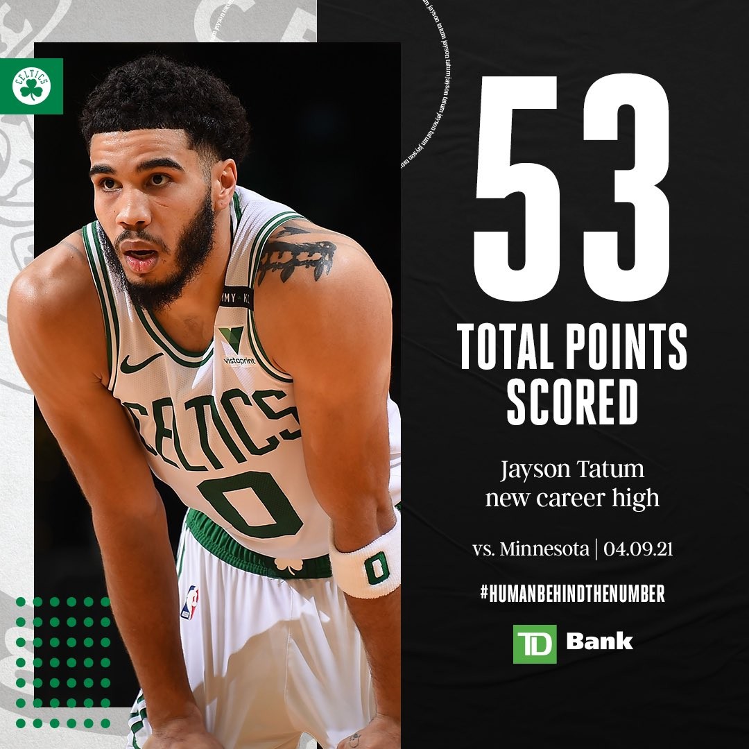 Video Jayson Tatum's 53 points in all their glory