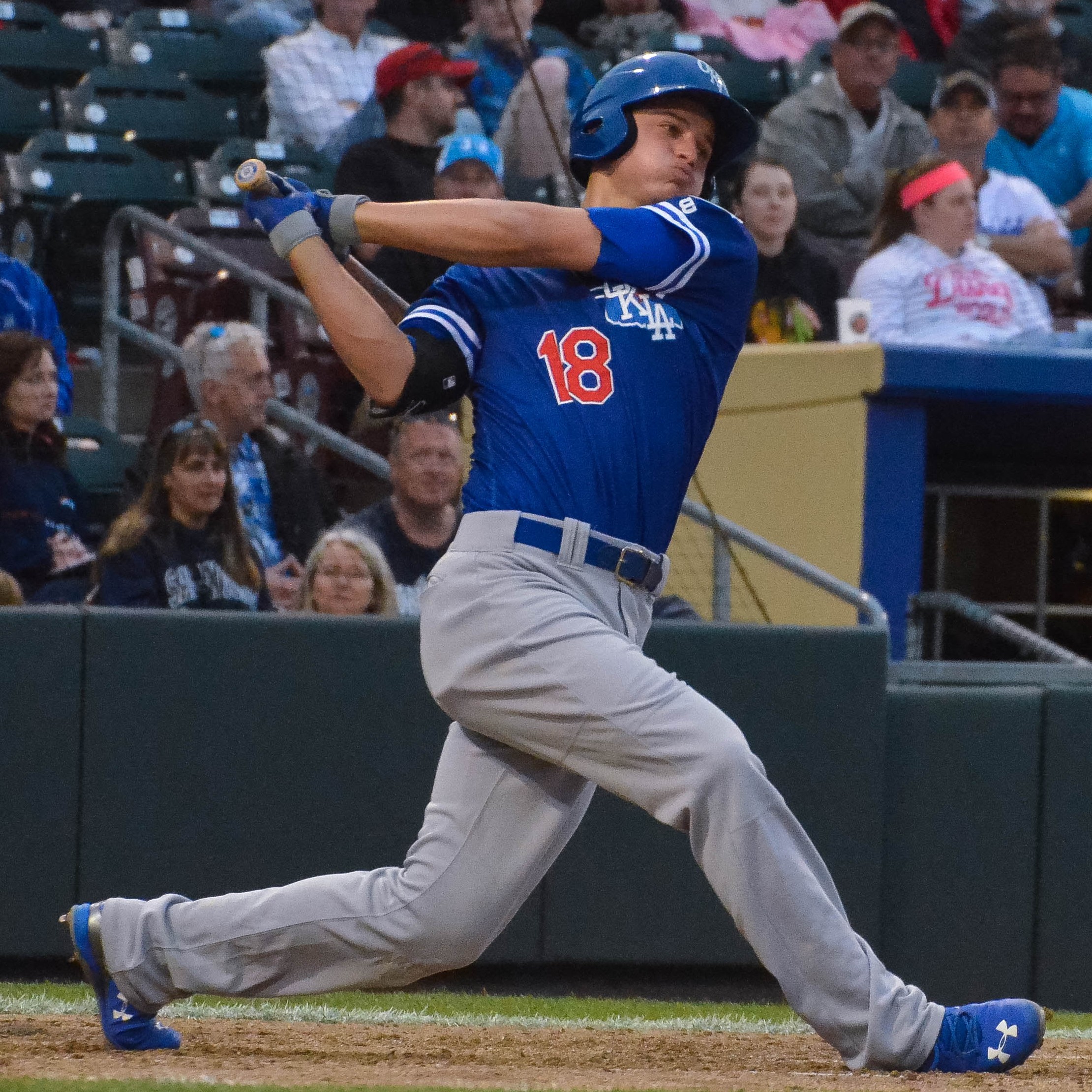 Average Rankings For Dodgers Top Prospects