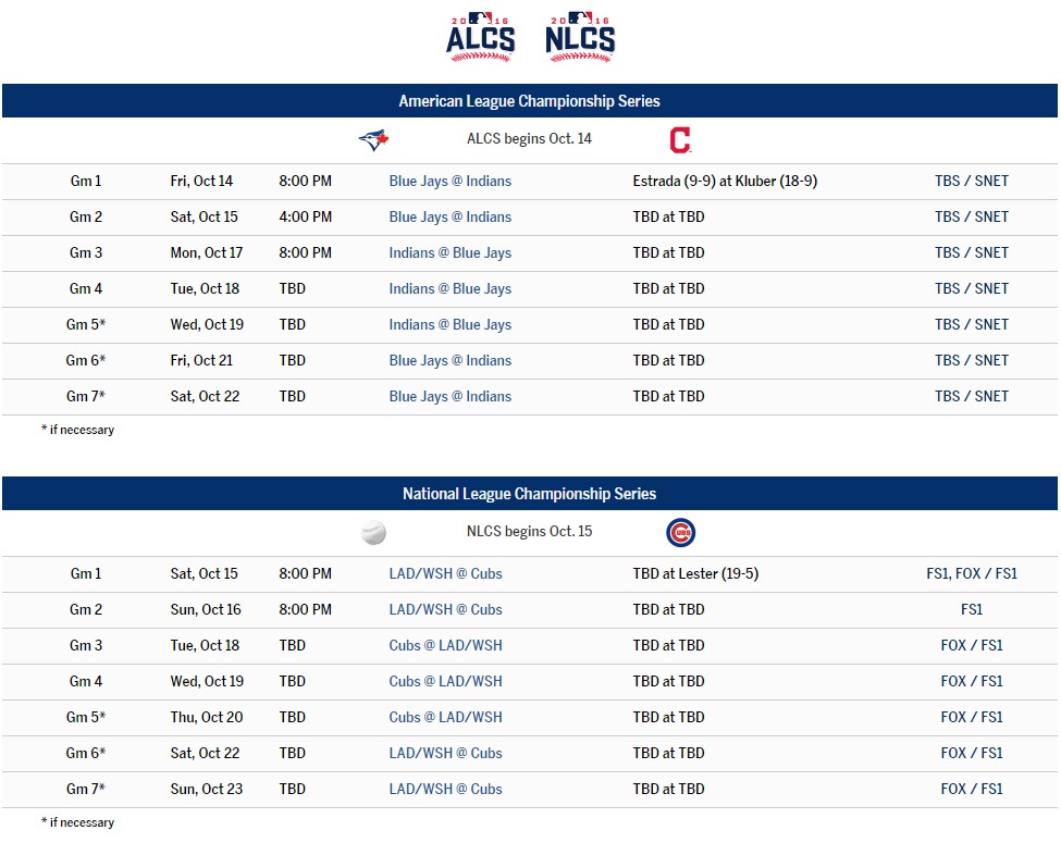 Major League Baseball Announces Start Times for First Two Games of NLCS