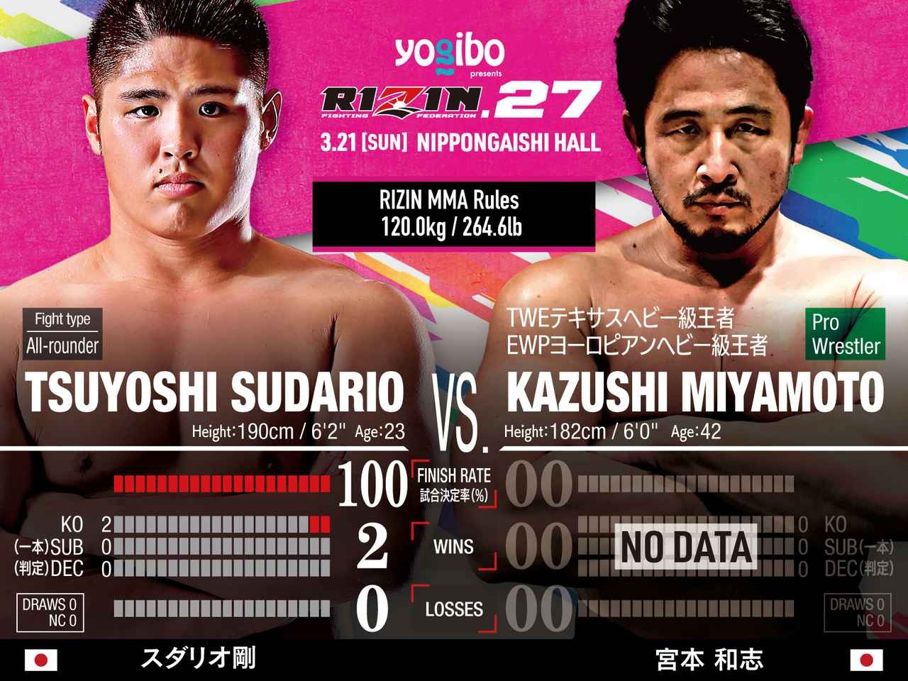 Rizin 27 Preview Hamasaki & Asakura Meet Again in Title Rematch