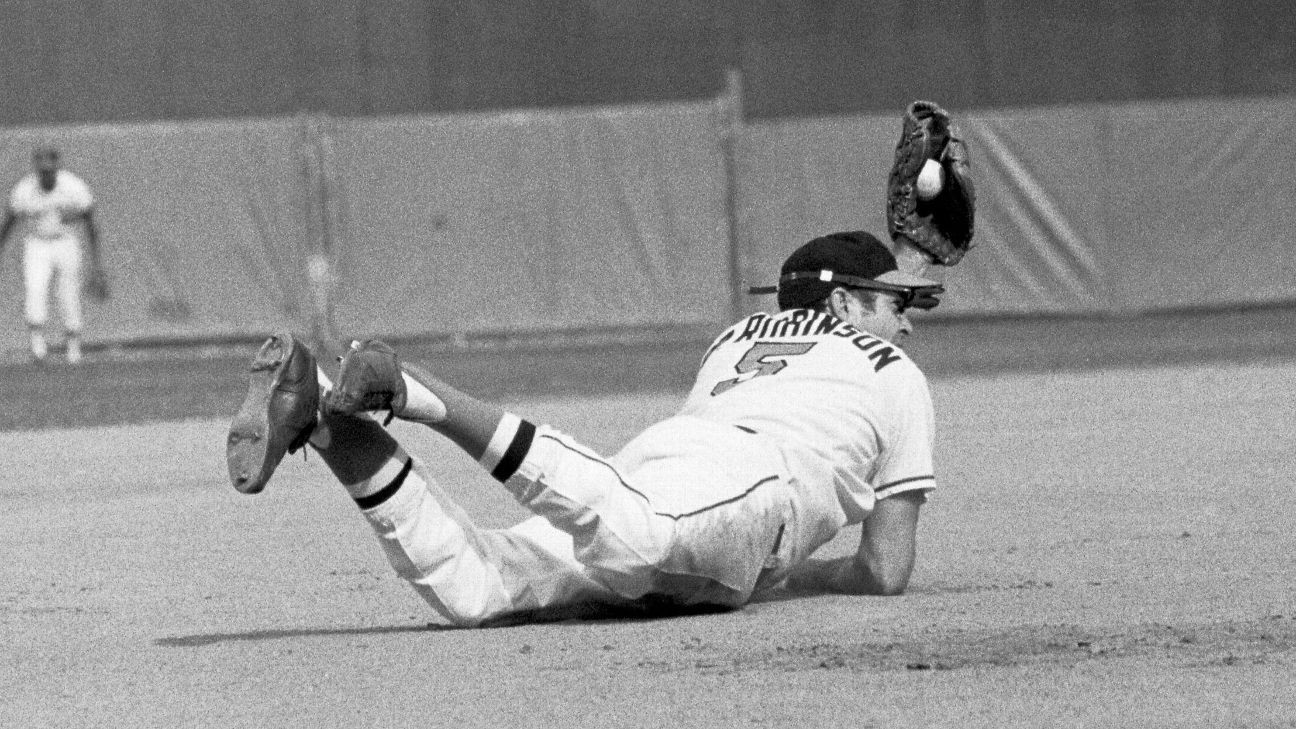 Tim Kurkjian's Baseball Fix - On this date in baseball history - ESPN