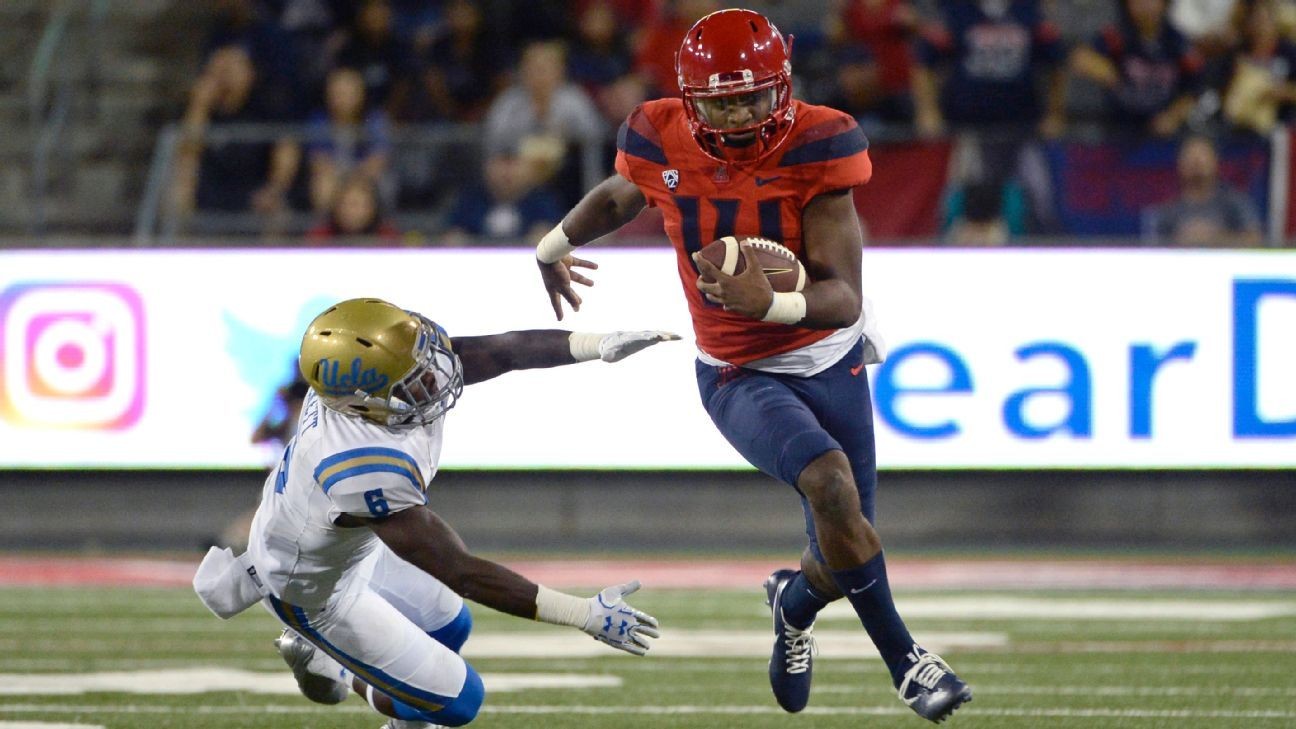 How to build a perfect basketball team using CFB stars