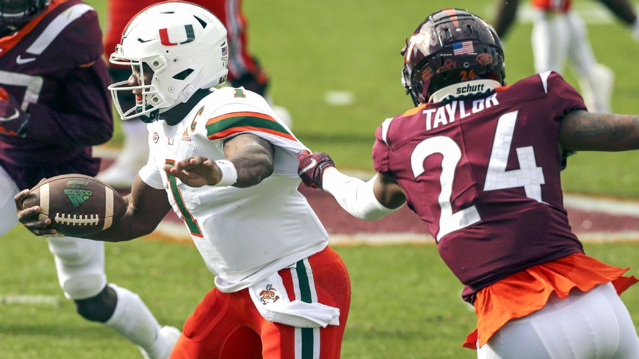 miami-hurricanes-score-final-12-points-to-edge-virginia-tech-25-24