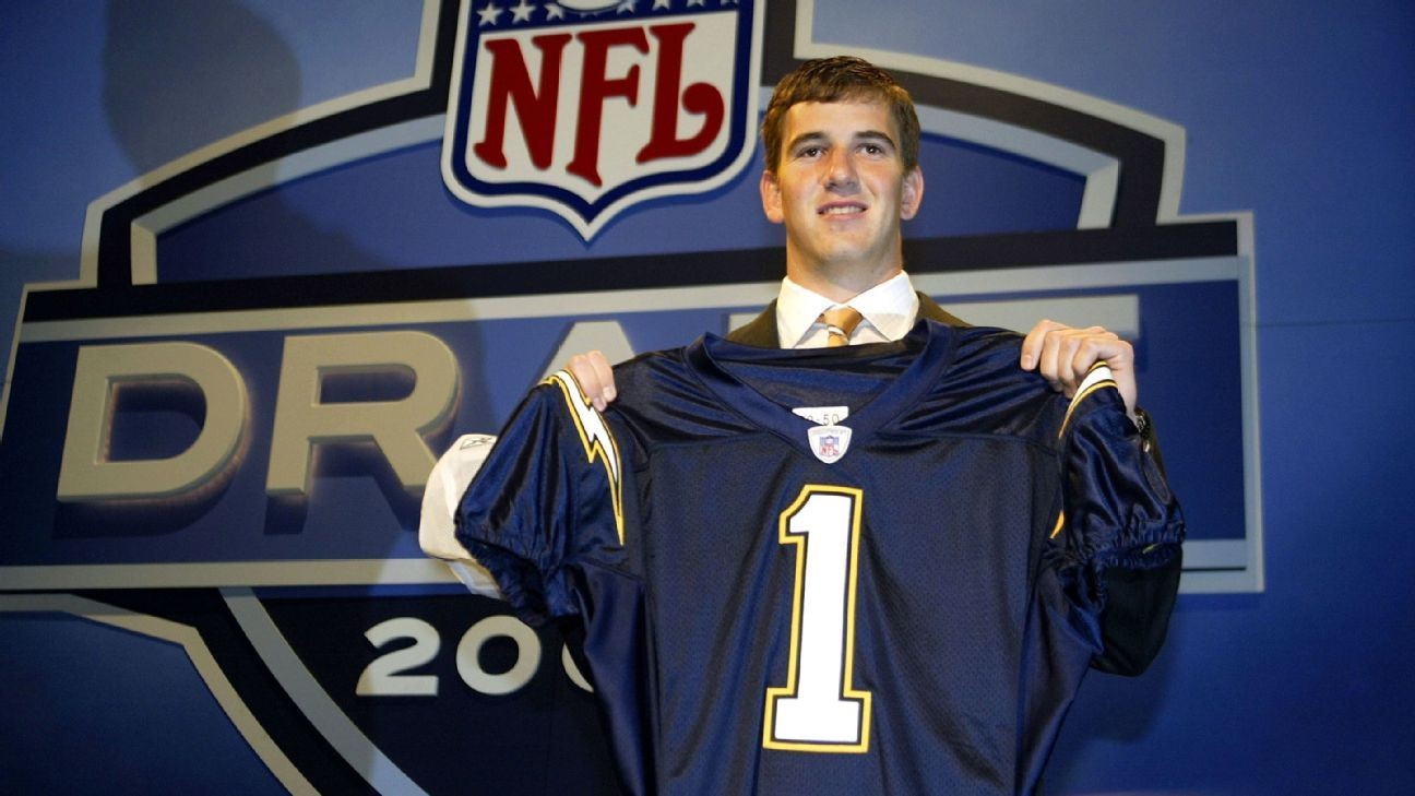 most-memorable-nfl-draft-moments-for-all-32-teams