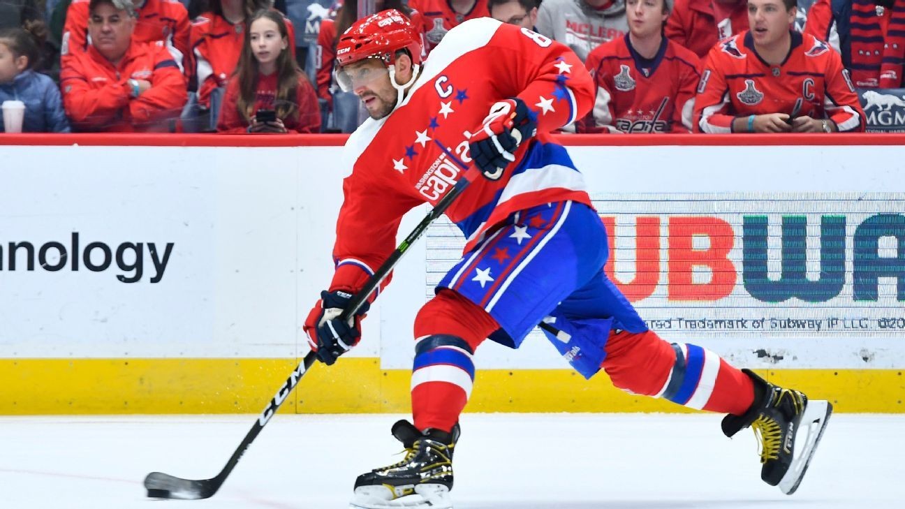 Is Ovechkin The NHL's Greatest Goal Scorer In History?