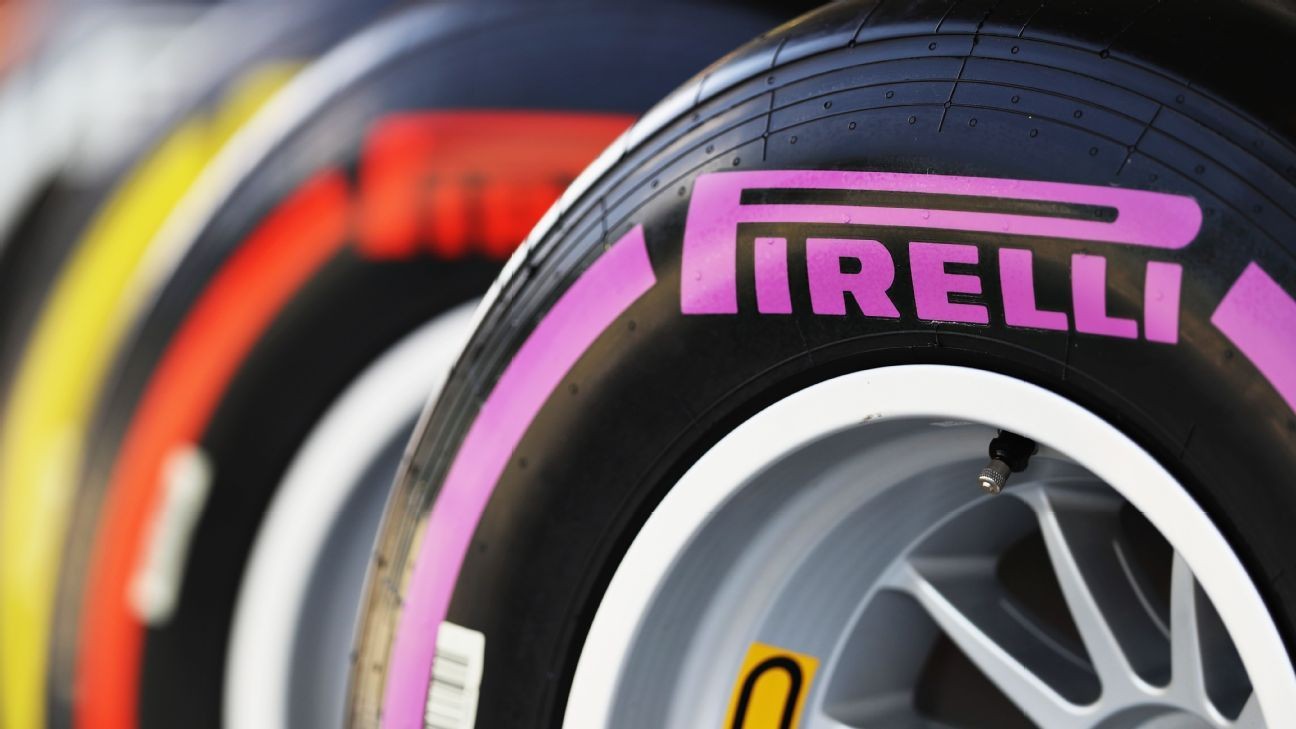 2018 Pirelli f1 Tyres