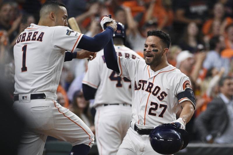 MLB Playoffs 2019: Latest World Series Bracket, Predictions and Odds