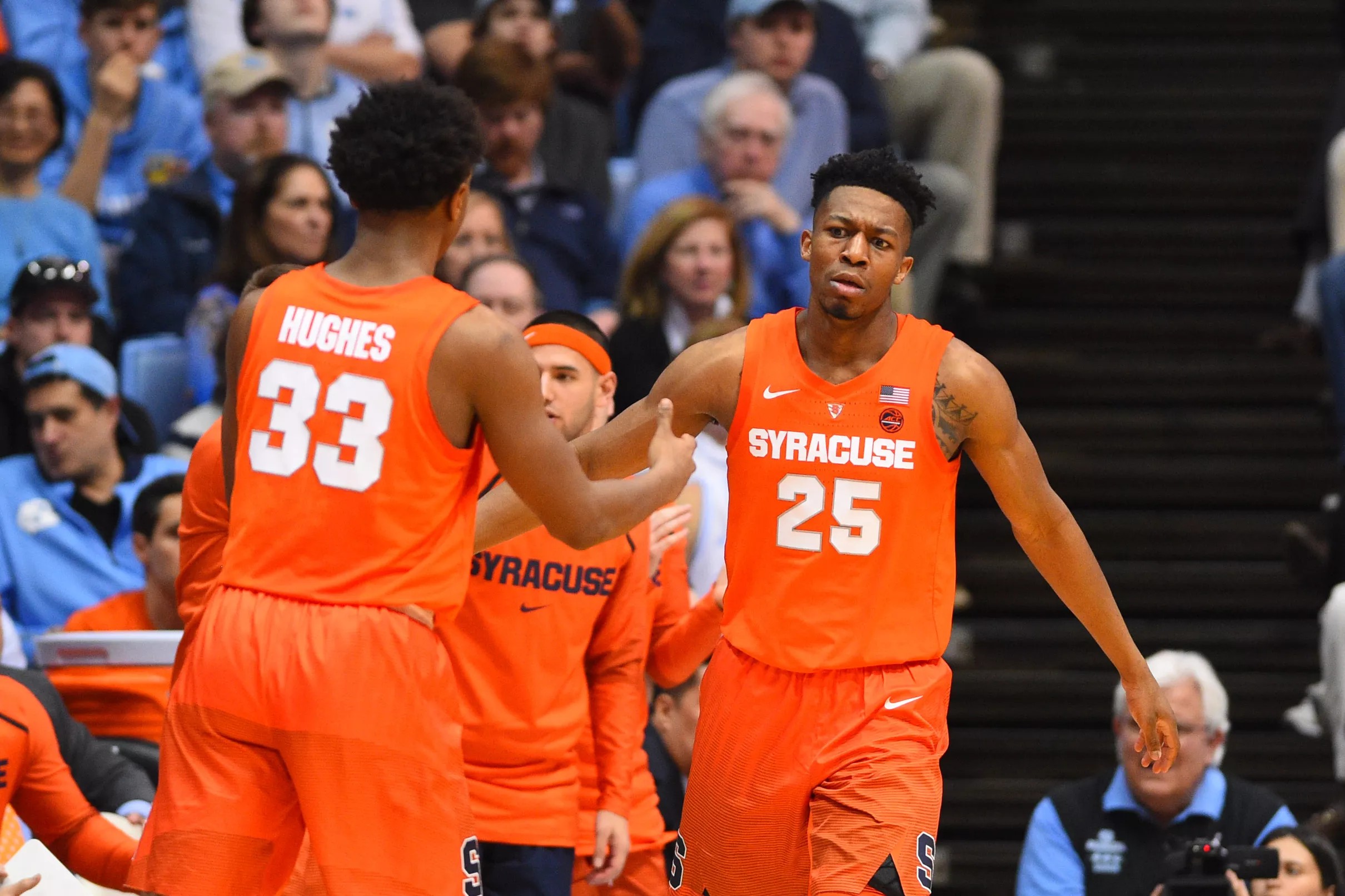 Tyus Battle named to third team AllACC