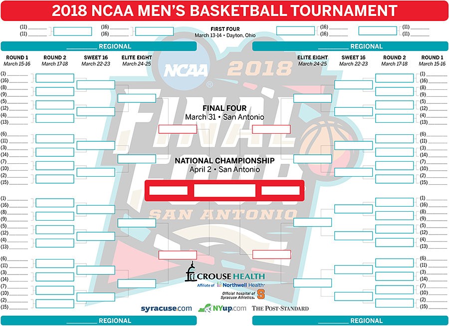 NCAA brackets 2018: Printable men's basketball tournament bracket, site