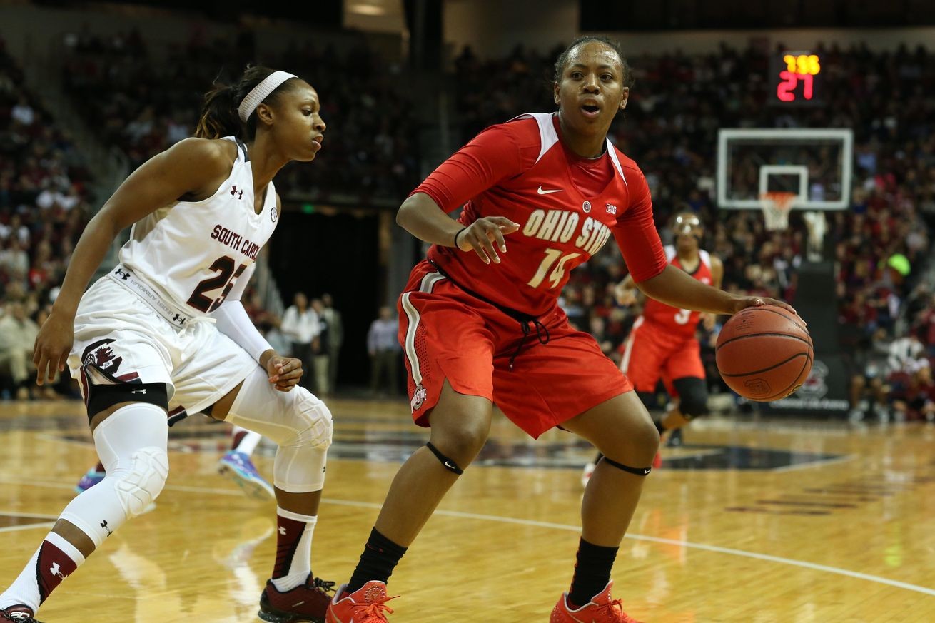 Ohio State women's basketball team named NCAA team of the week
