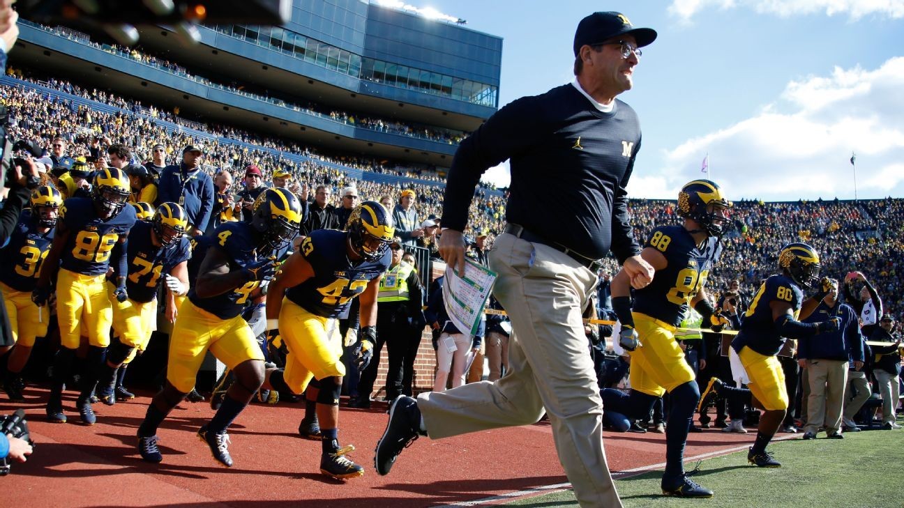 How would this year's Sweet 16 have played out in football?