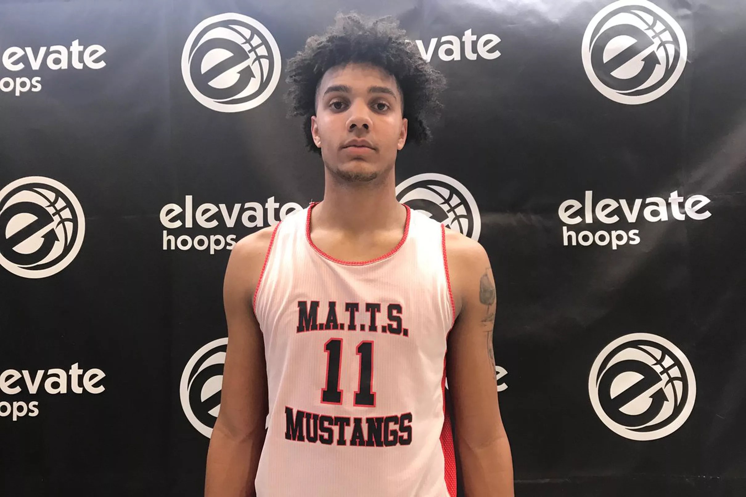 Rivals Team Recruiting Rankings - 3iip4ke