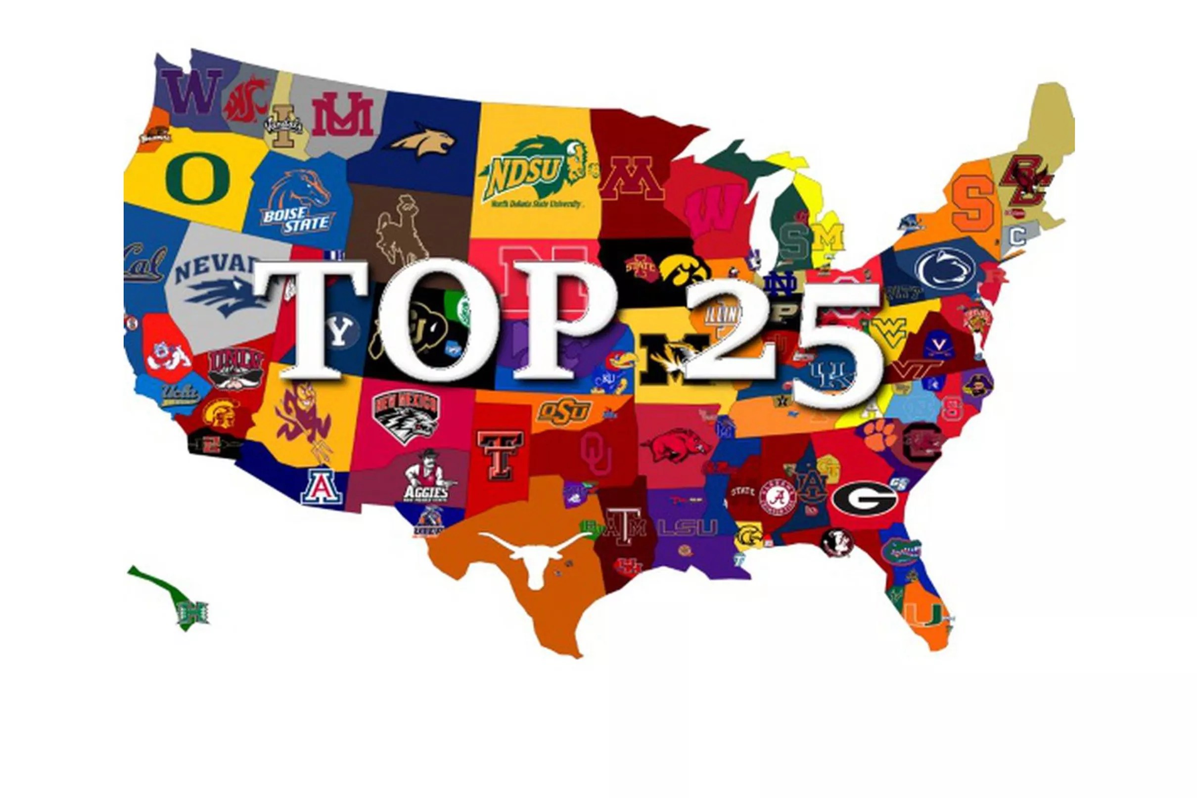College Football Top 25 Polls and Power Rankings Updated