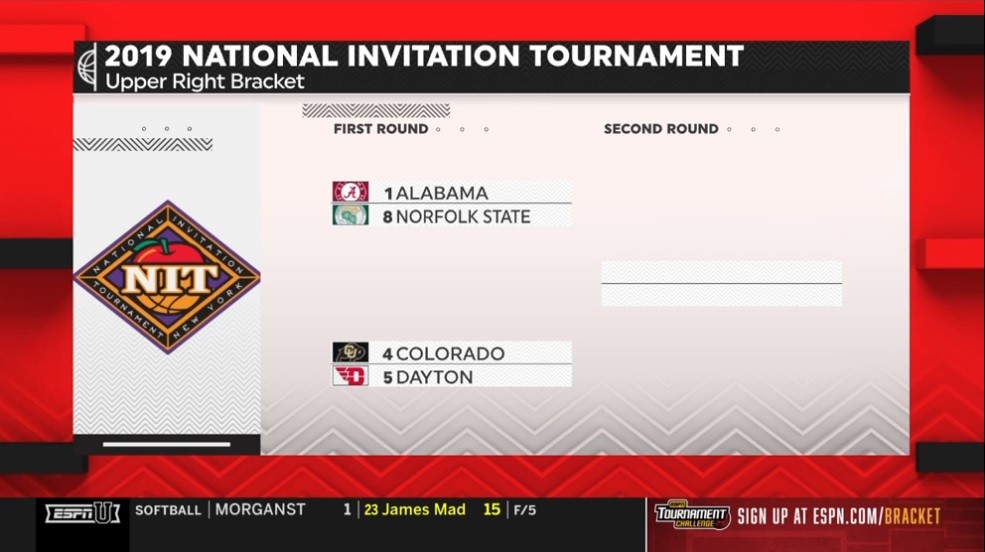 Bracket Revealed For 2019 National Invitation Tournament (NIT)