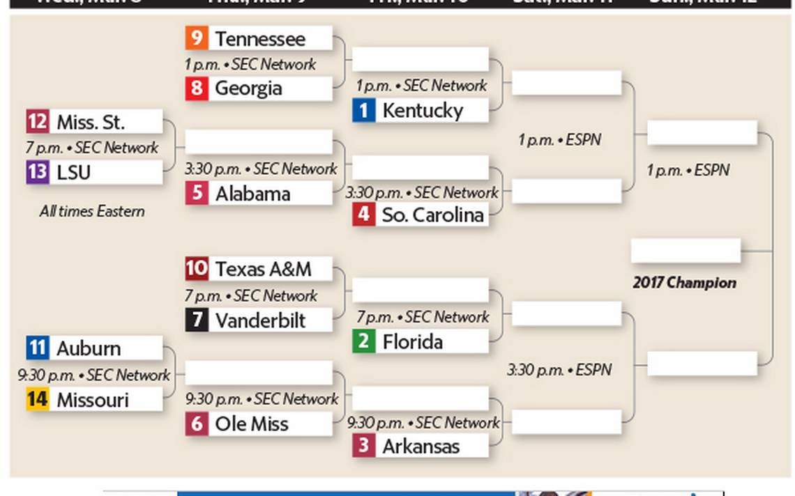 Download 2017 SEC Men's Basketball Tournament bracket