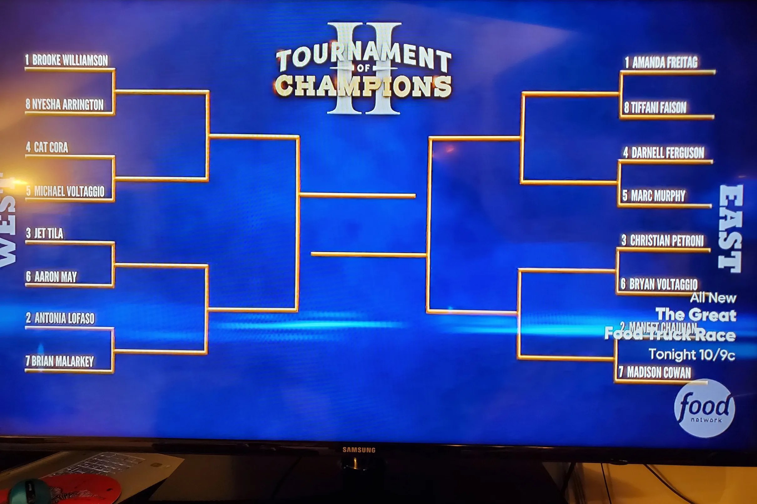 TOURNAMENT OF CHAMPIONS: And it’s on to the Elite Eight