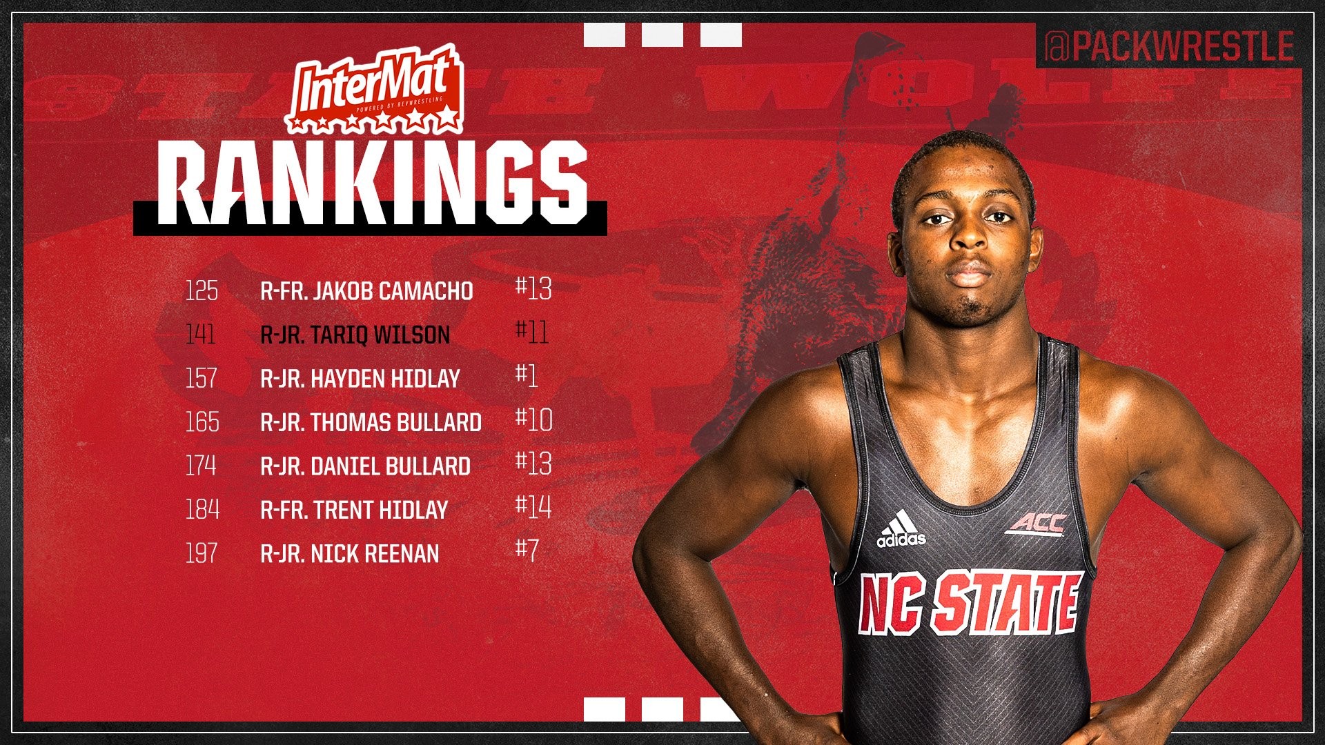 9 NC State Wrestling Opens Dual Season Tonight Against 26 Old Dominion