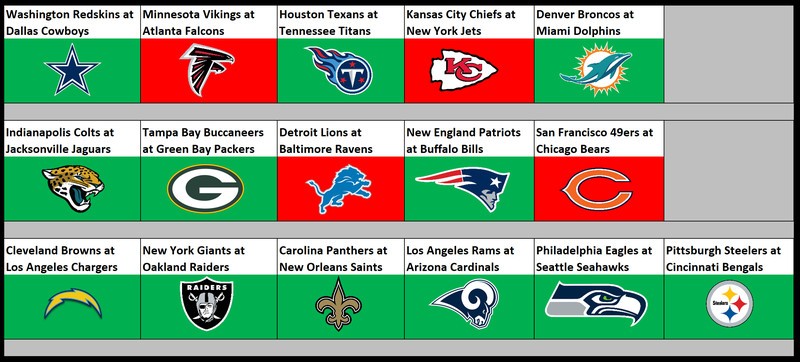 NFL Picks 2017 Week 14