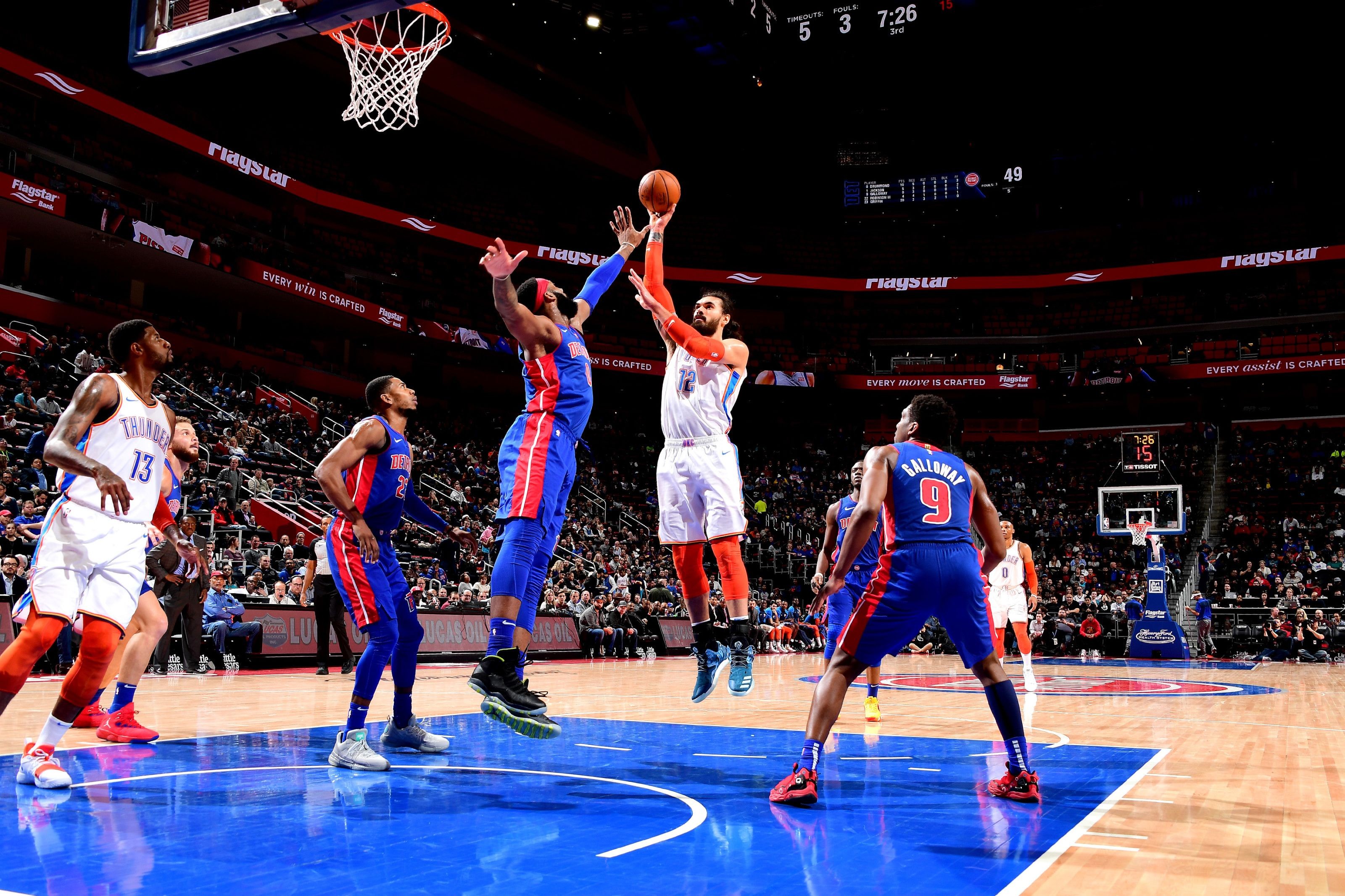 Keys to the game Detroit Pistons versus Oklahoma City Thunder