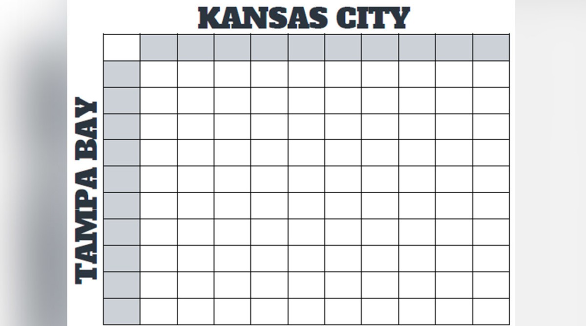 super-bowl-squares-explained