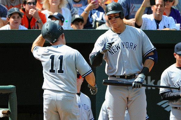 projected-yankees-starting-lineup