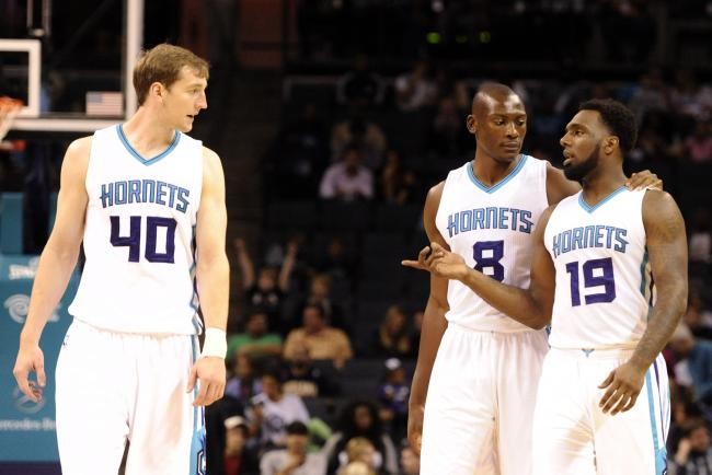 charlotte hornets roster 2015