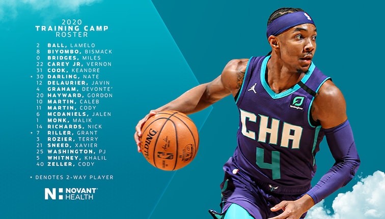 Charlotte Hornets Announce 2020 Training Camp Roster