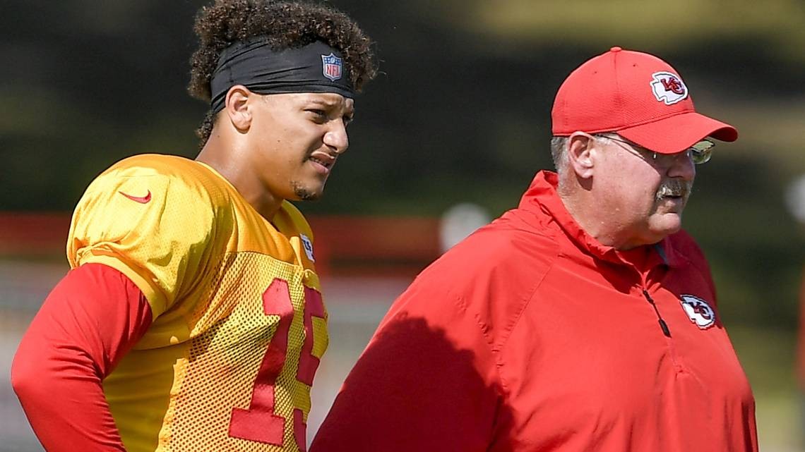 chiefs roster 2021 with pictures
