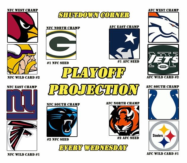 Podcast: Playoffs?!?!