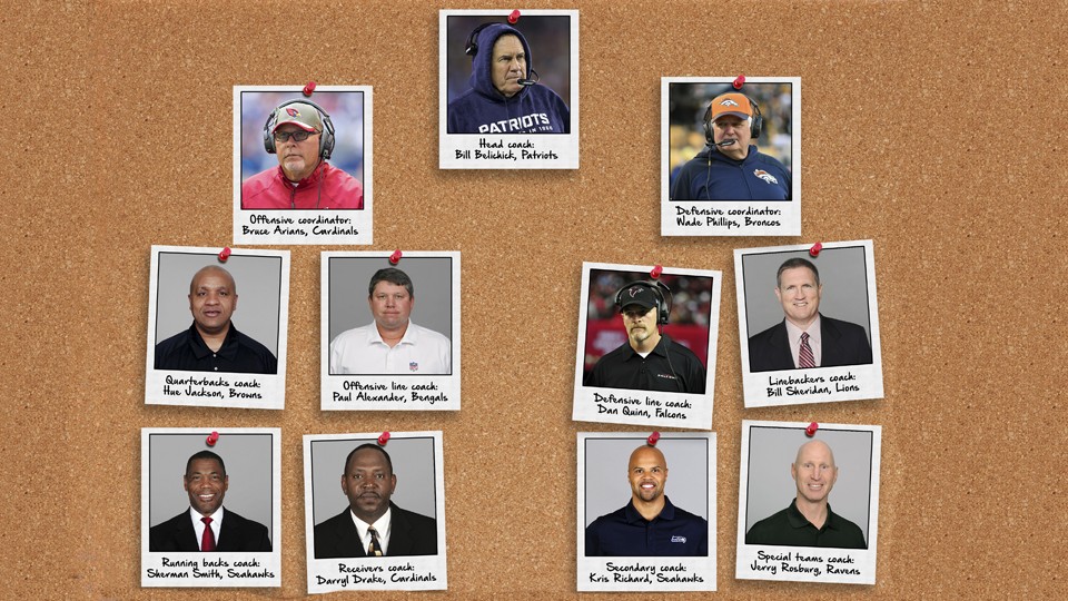 The NFL's Dream Coaching Staff