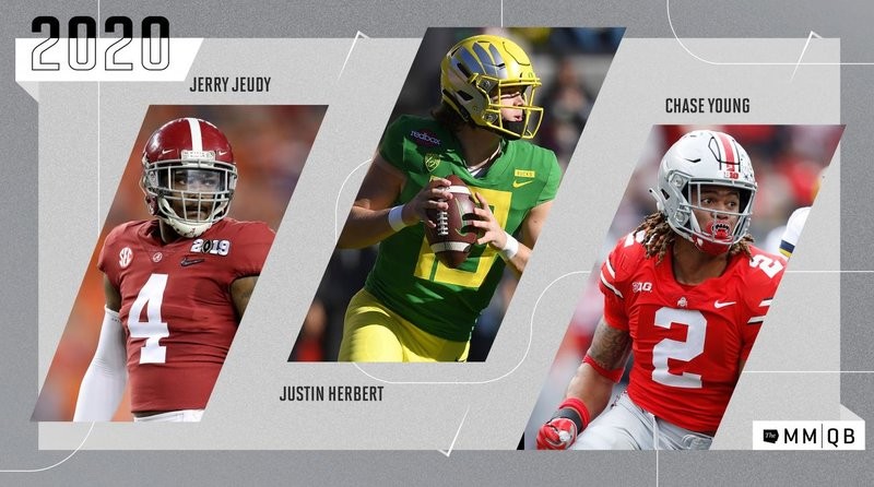 NFL Mock Draft 2020: An Extremely Early Look at the Possible Top 10 Picks