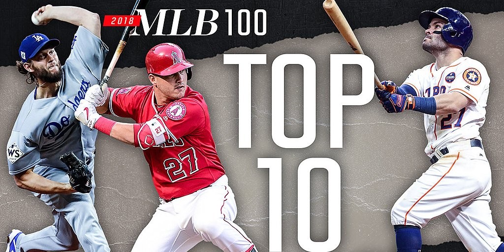 SI's Top 100 MLB Players of 2018 The Top 10