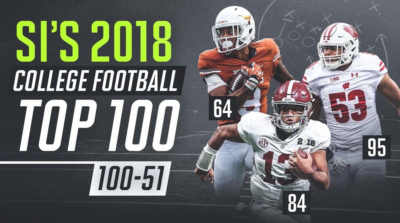 Top 100 College Football Players of 2018 Nos. 10051