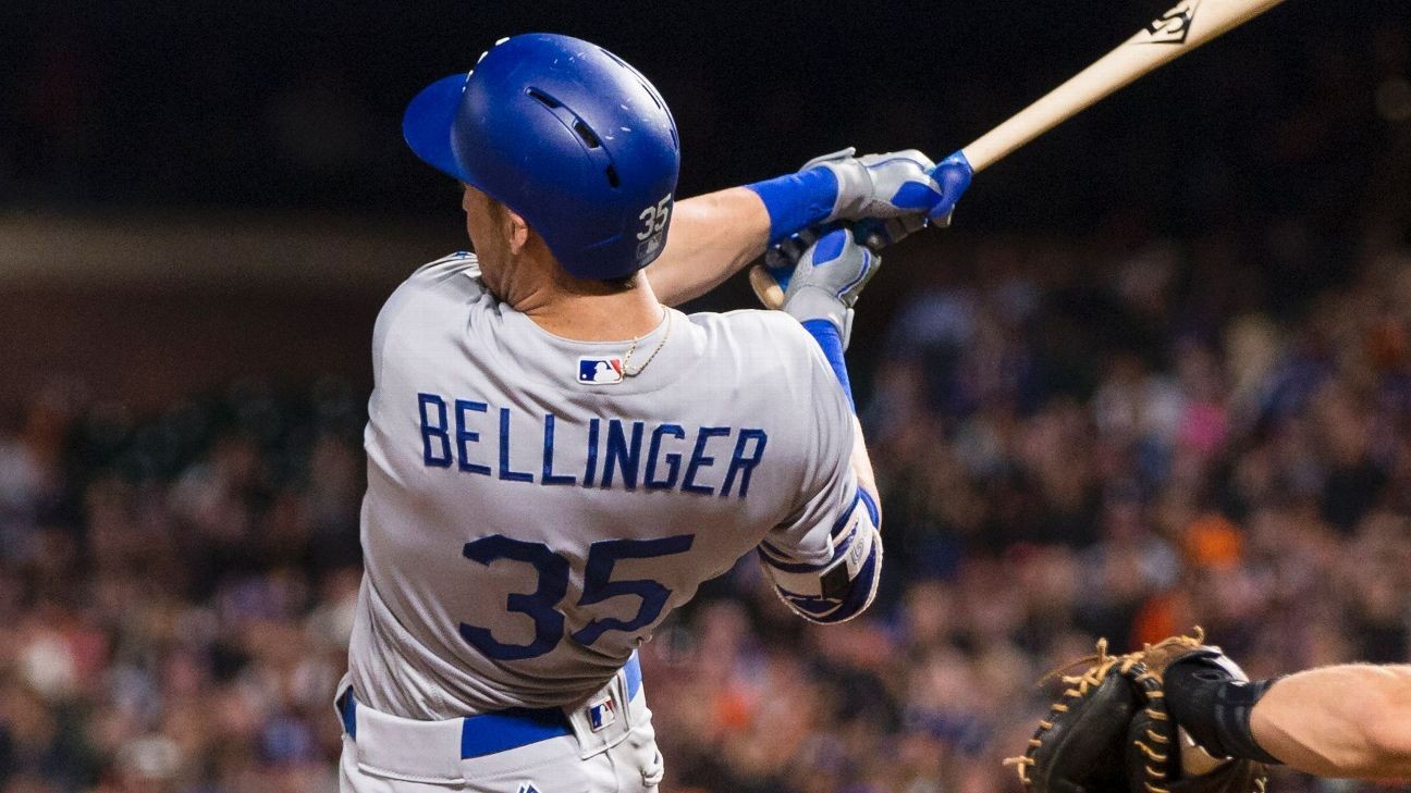 Dodgers' Cody Bellinger Sets NL Rookie Home-run Record With 39th