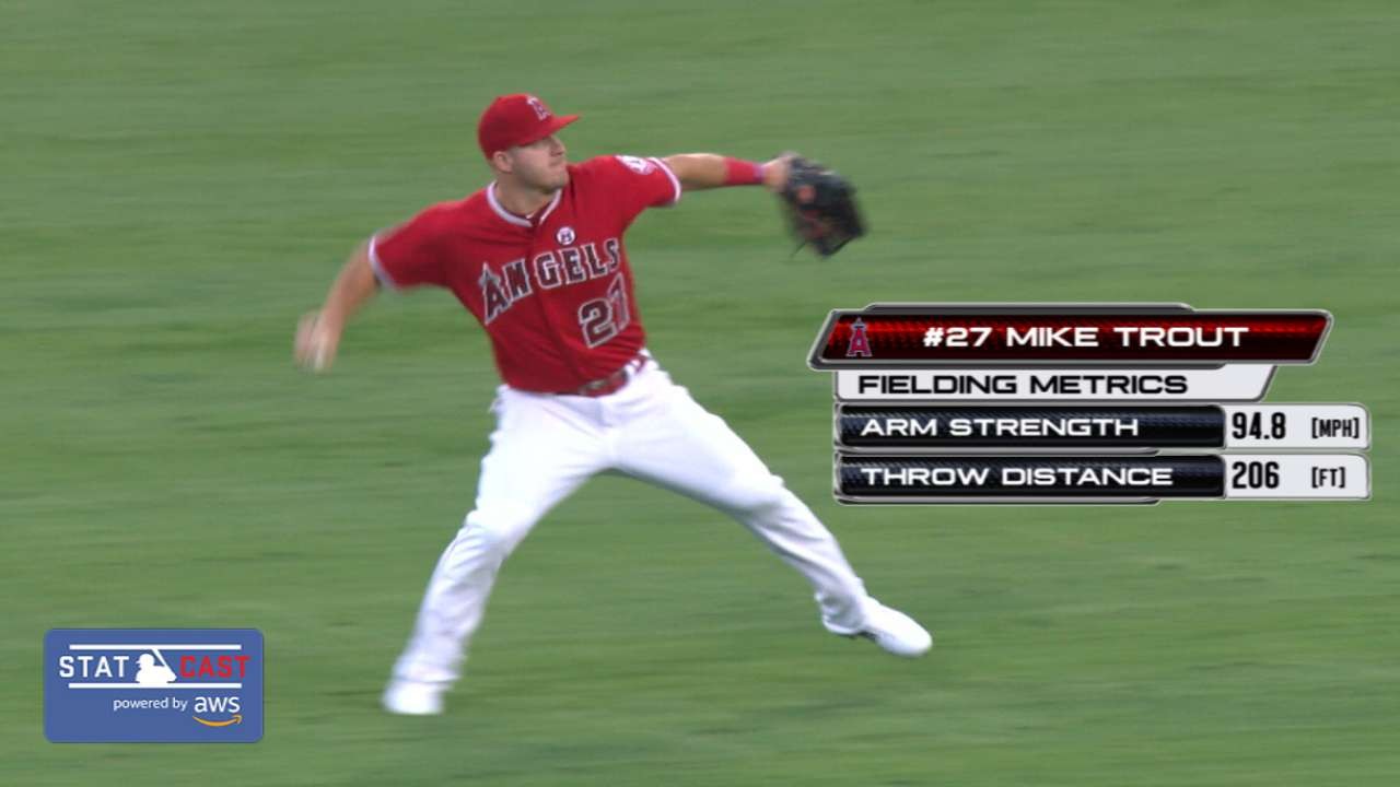 Angels' outfield trio among MLB's best