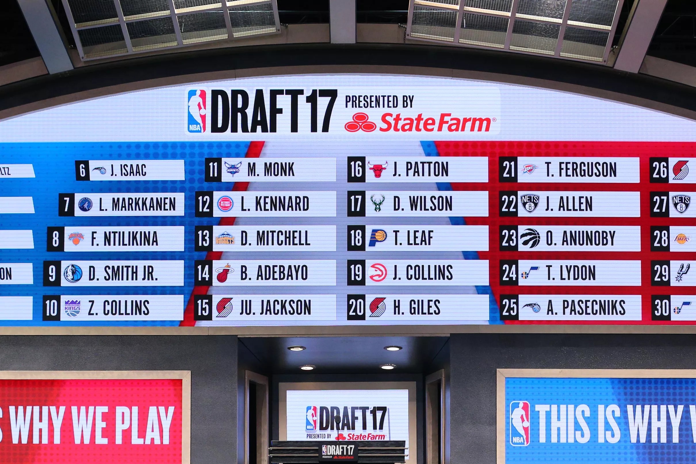 2018 NBA Draft: Draft Order, Start Time How To Watch, Open Thread