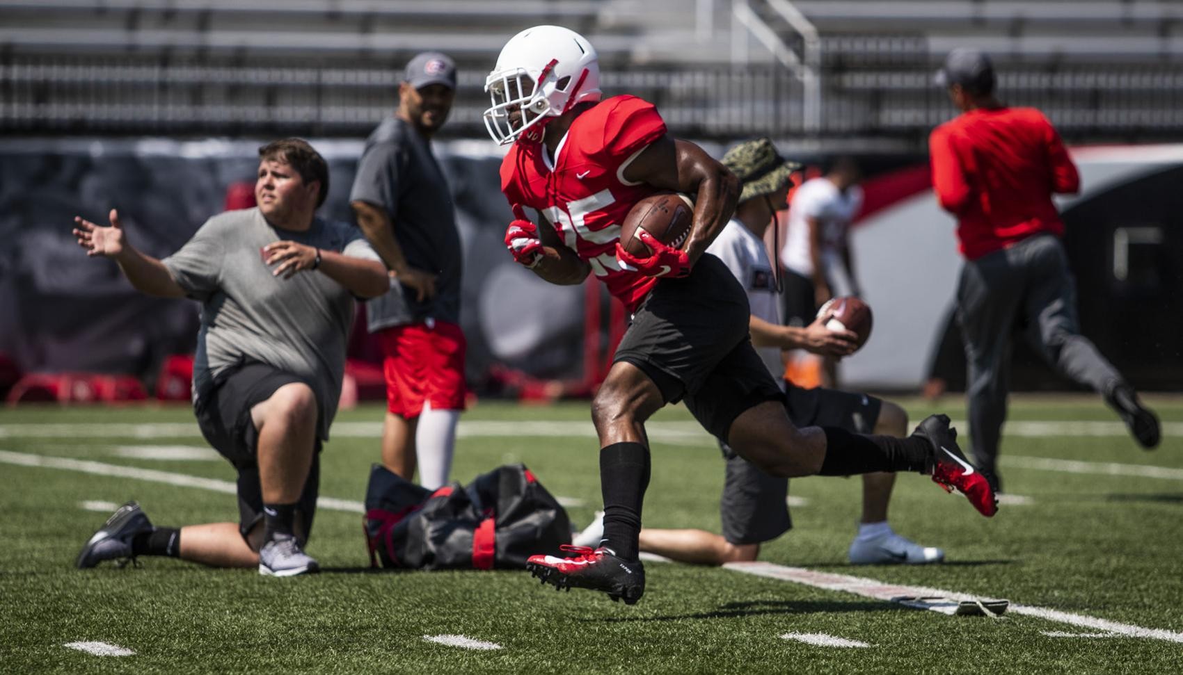 Observations from WKU's first released depth chart