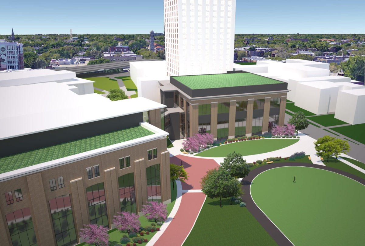 Loyola to Build 18.5 Million Athletics Practice Facility