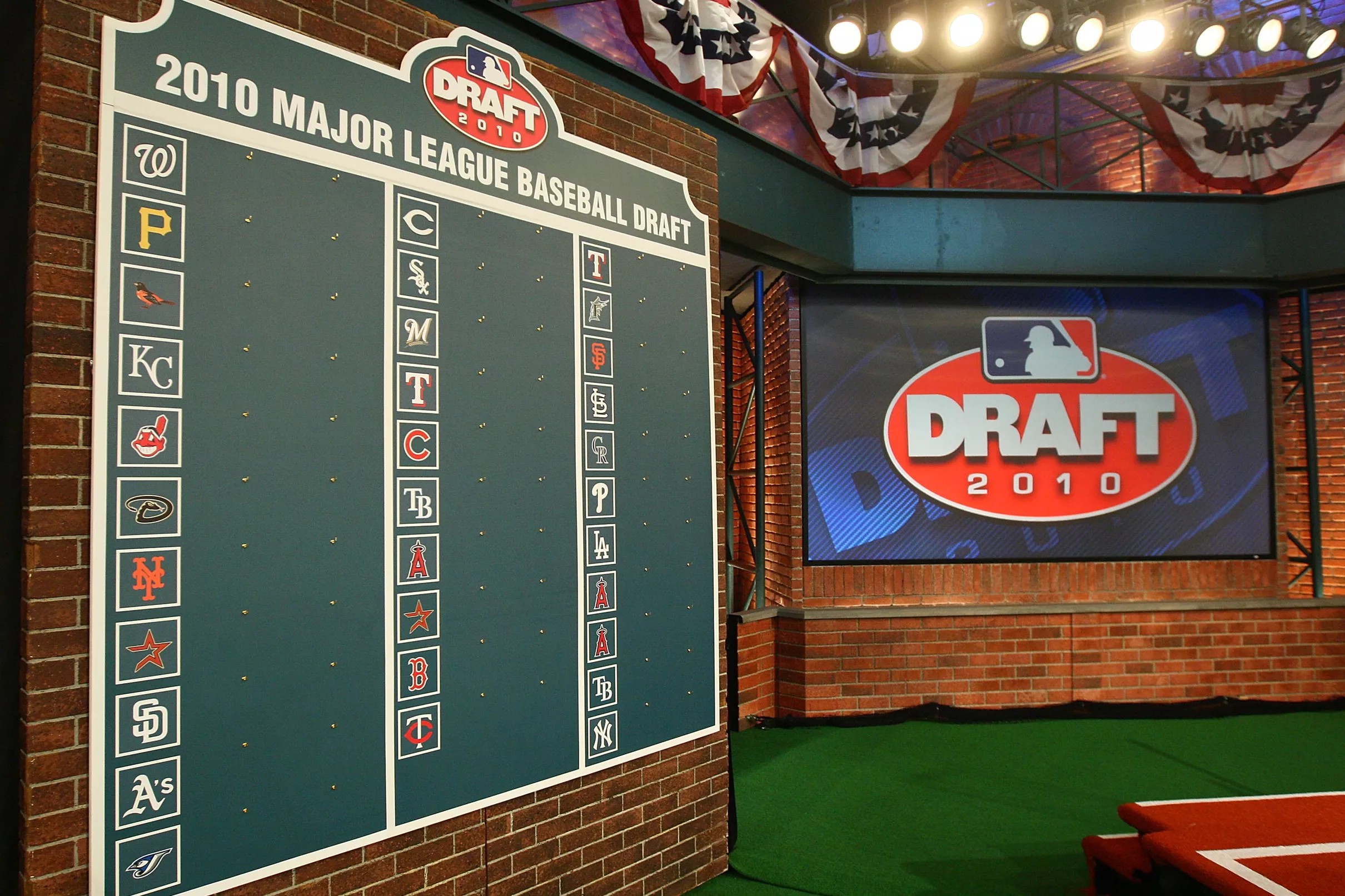 Dodgers’ MLB draft bonus pool is just shy of 5.3 million