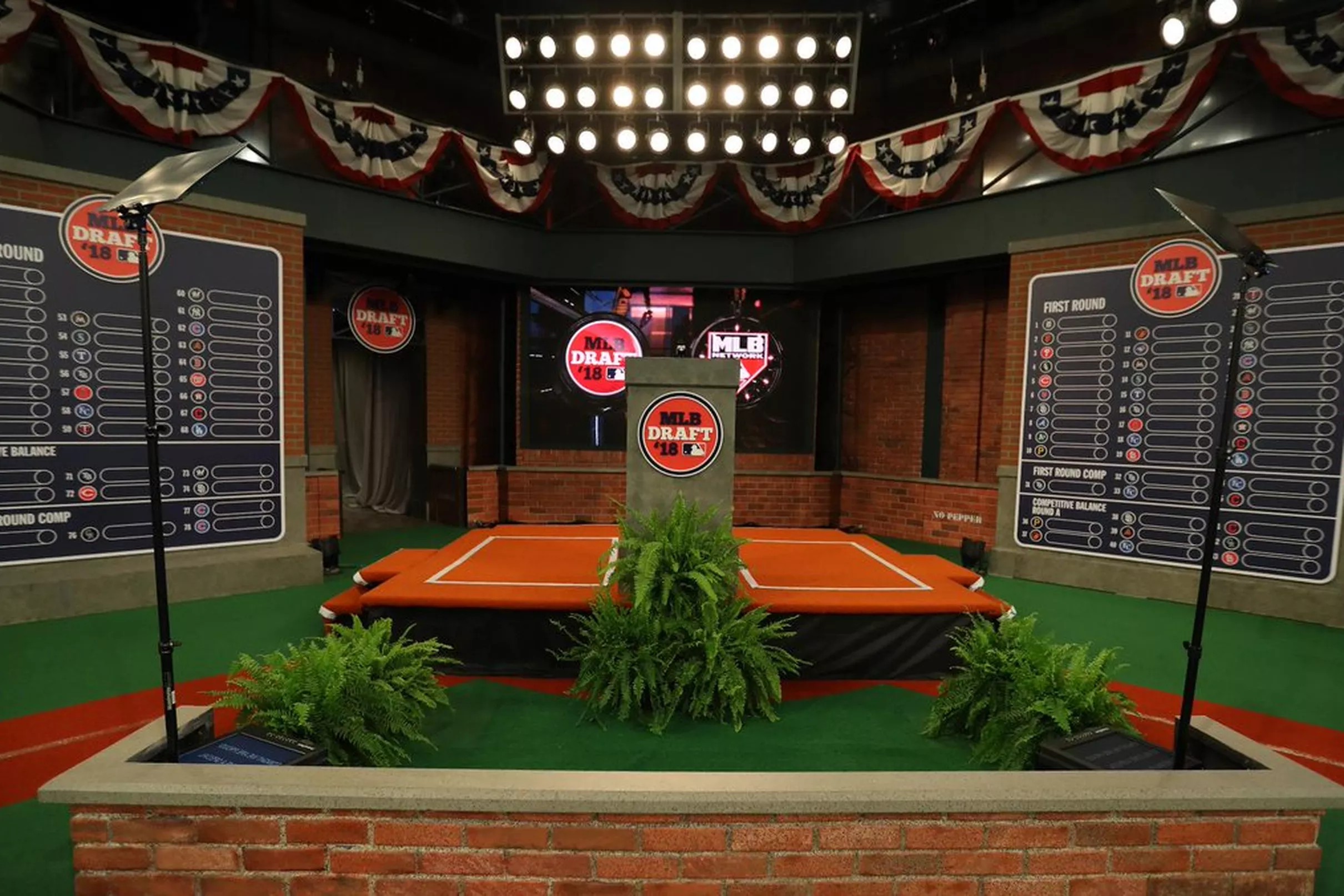 Dodgers 2018 MLB draft tracker