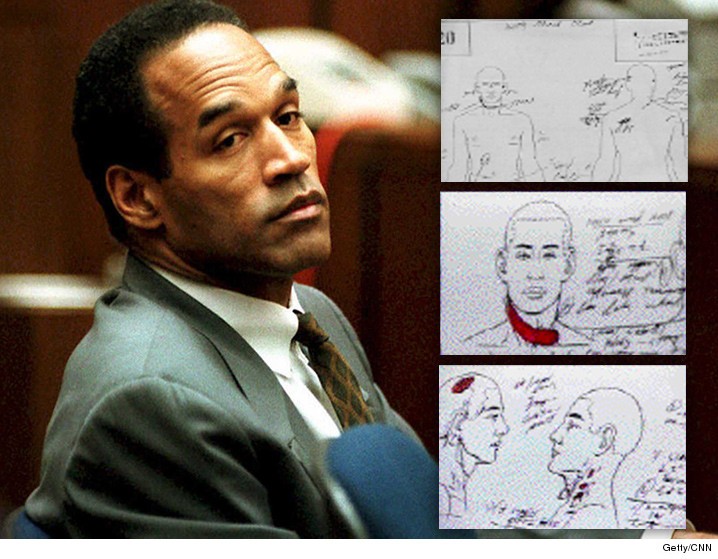 O.J. Simpson Murder Case -- Buck Knife Could Produce Ron And Nicole's ...