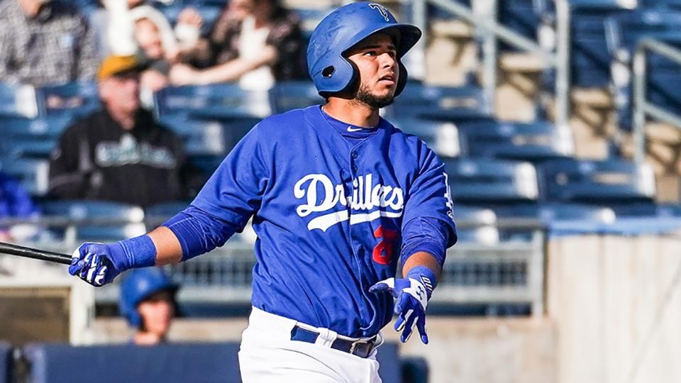 Dodgers Top Prospects by Position 201819 Offseason Edition