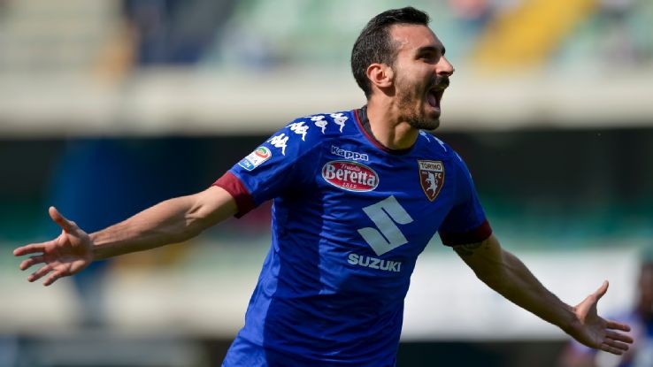 Five Things To Know About New Chelsea Defender Davide Zappacosta