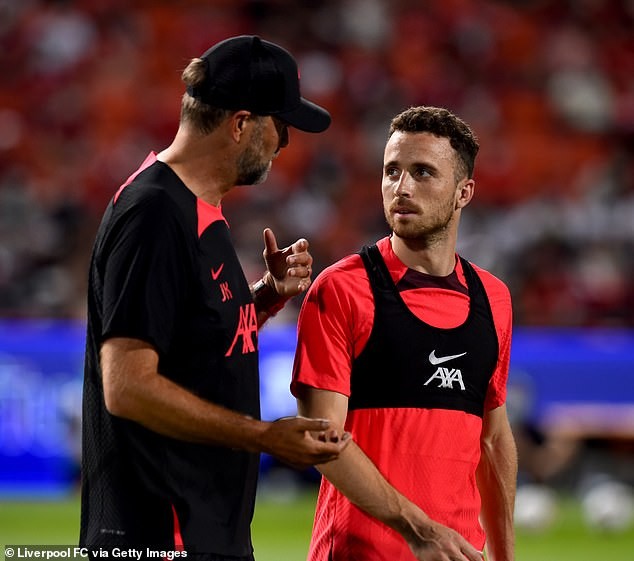 Liverpool Boss Jurgen Klopp Rules Diogo Jota Out Of Community Shield