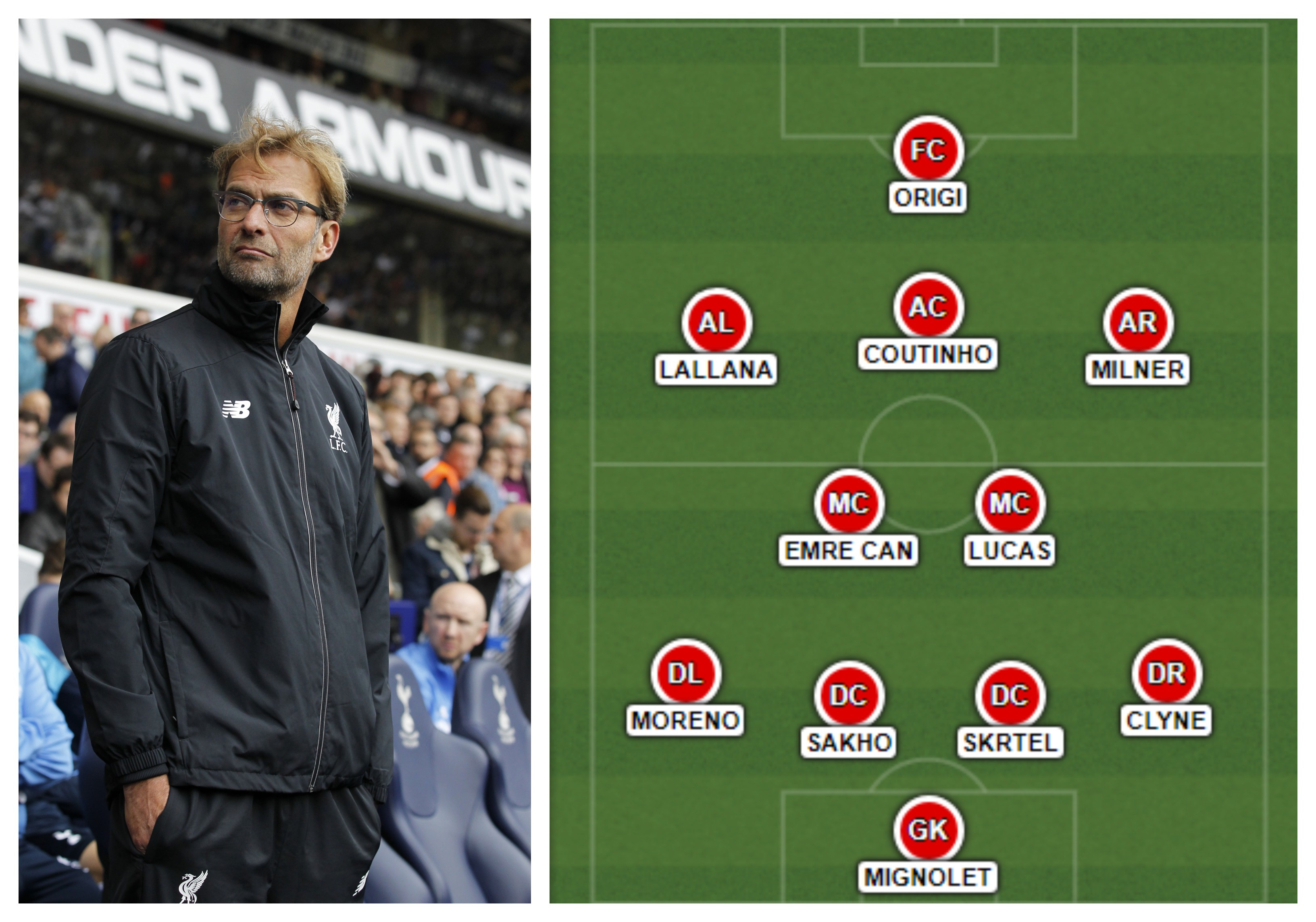 Liverpool Fc News Comparing Jurgen Klopps First Team To The Potential