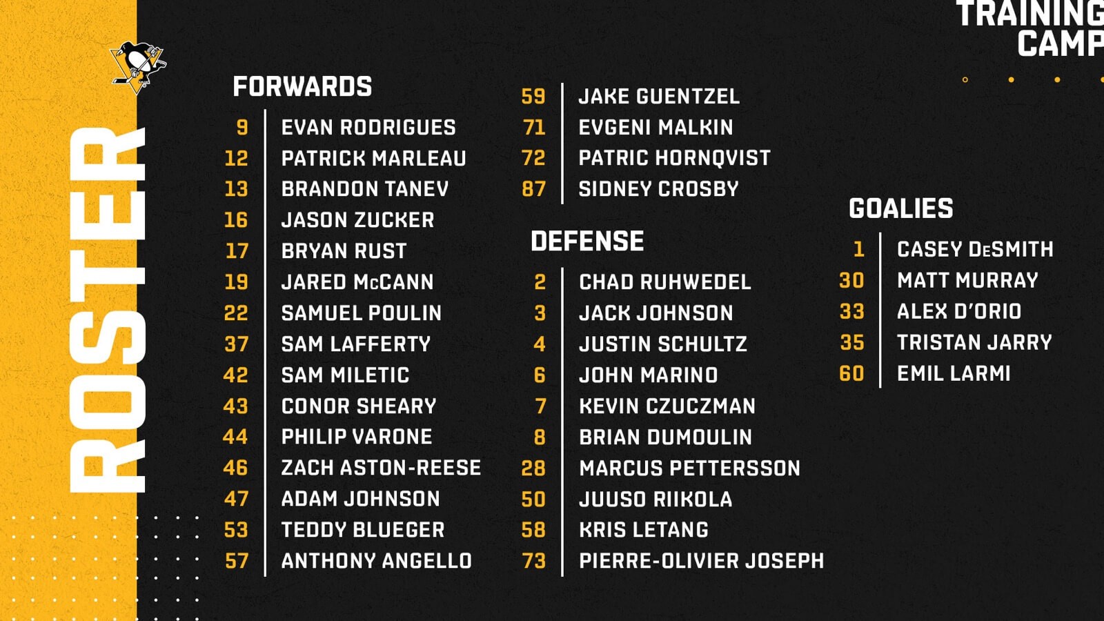 Penguins announce camp roster, schedule